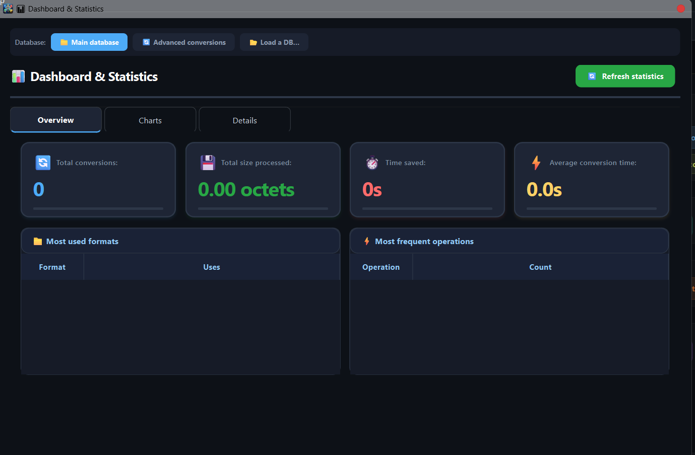 Statistics Dashboard