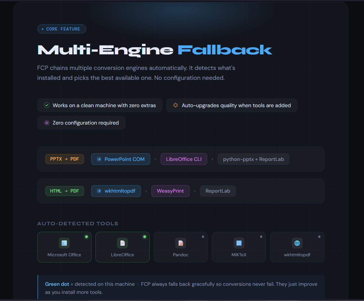 Multi-Engine Fallback